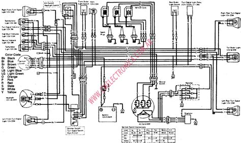2003 polaris predator wiring diagram 